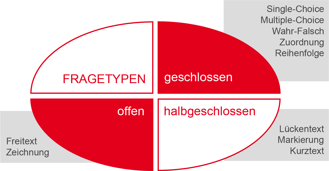 Titelbild